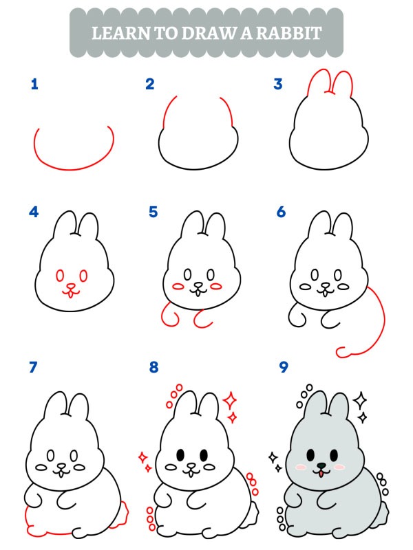 Come disegnare un coniglietto simpatico