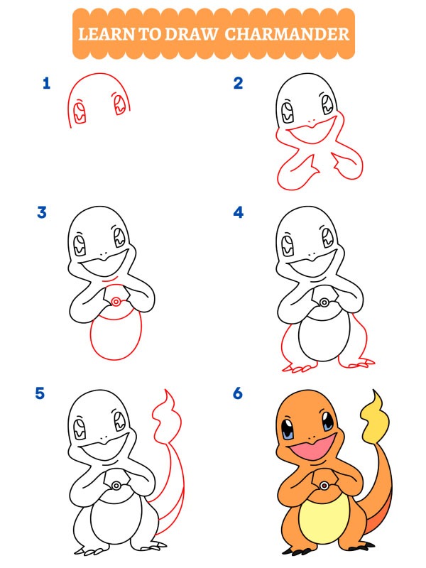 Come disegnare Charmander