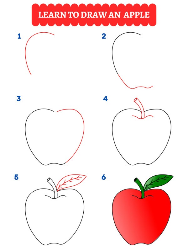 Come si disegna una mela?