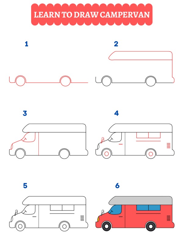 Come disegnare un camper