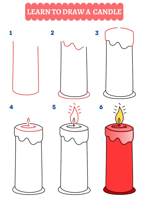Come disegnare una candela