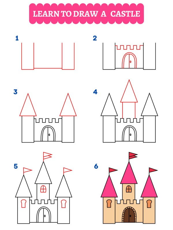 Come disegnare un castello
