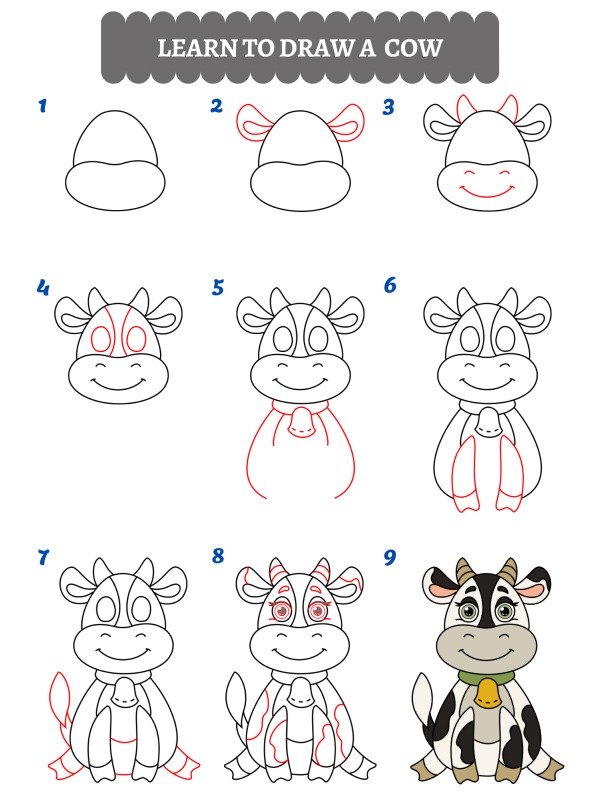 Come si disegna una mucca?