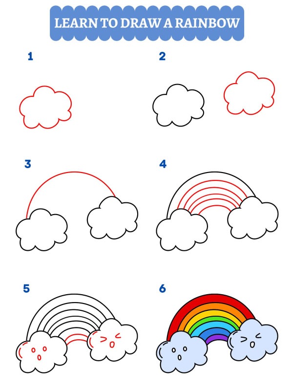 Come disegnare un arcobaleno