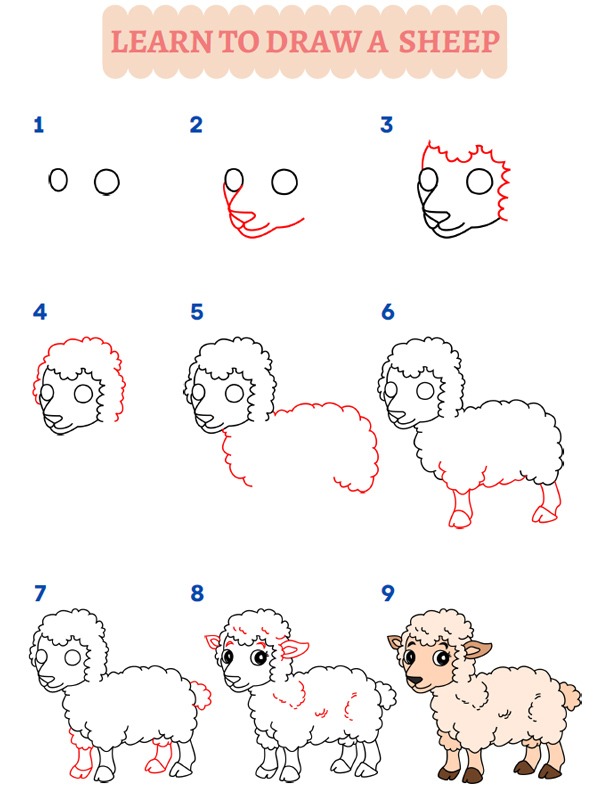 Come disegnare una capra