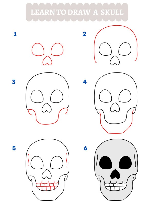 Come disegnare un teschio