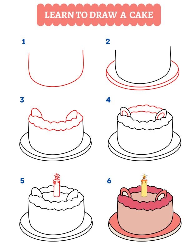 Come disegnare una torta