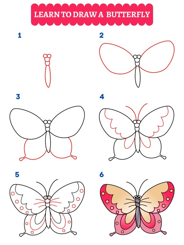 Come disegnare una farfalla